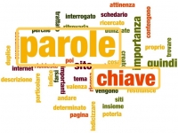 Che cos'è una mappa delle parole chiave e perché ne hai bisogno?