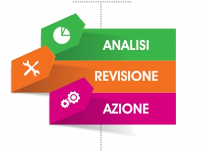 Servizio di revisione di marketing digitale per aziende vinicole